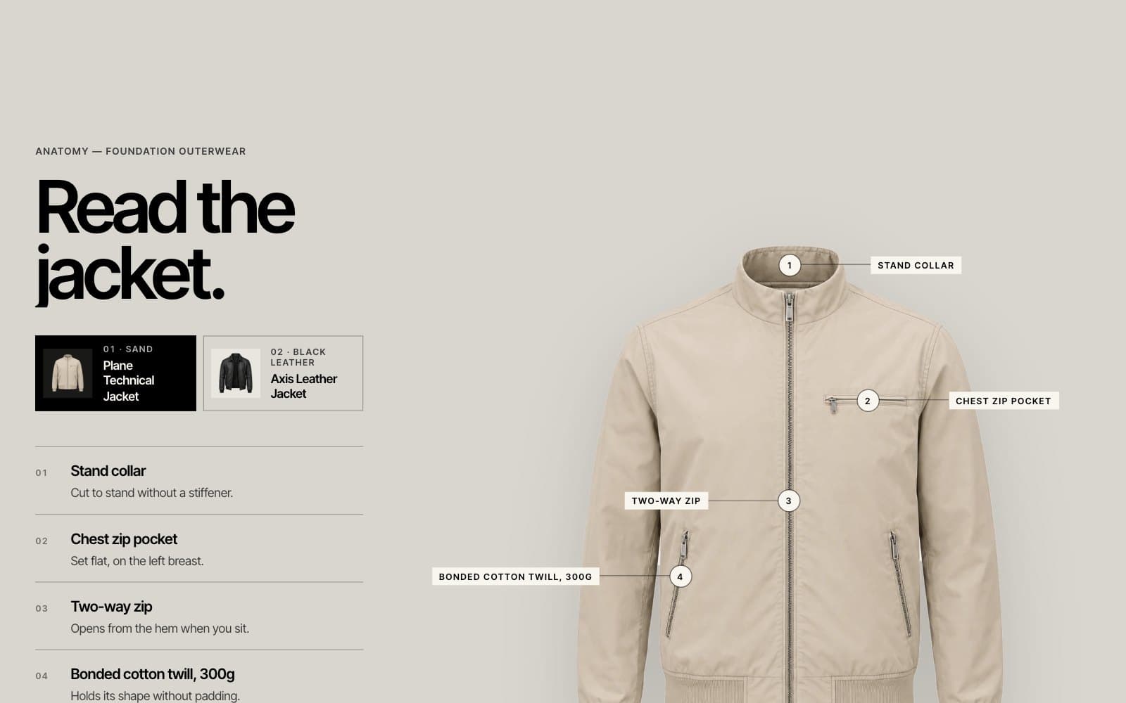 MERIT — Design